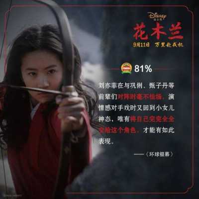 经典好莱坞大电影木兰（木兰电影评分）