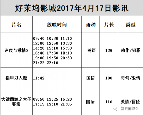 林州市好莱坞在那（林州好莱坞国际影城影讯今日影讯）