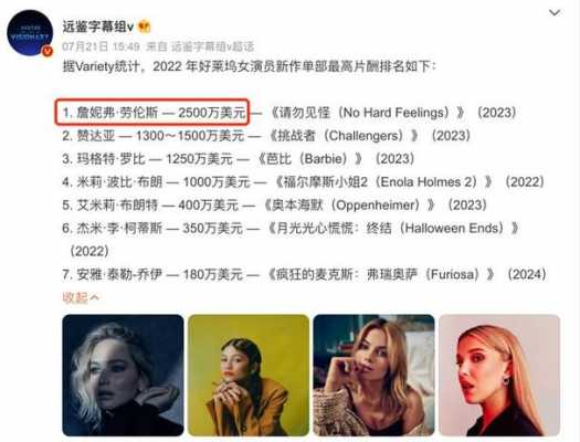 好莱坞女明星收入（好莱坞女明星收入排名）