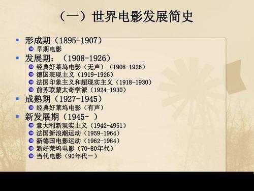 1940到1945好莱坞（好莱坞百年发展史）